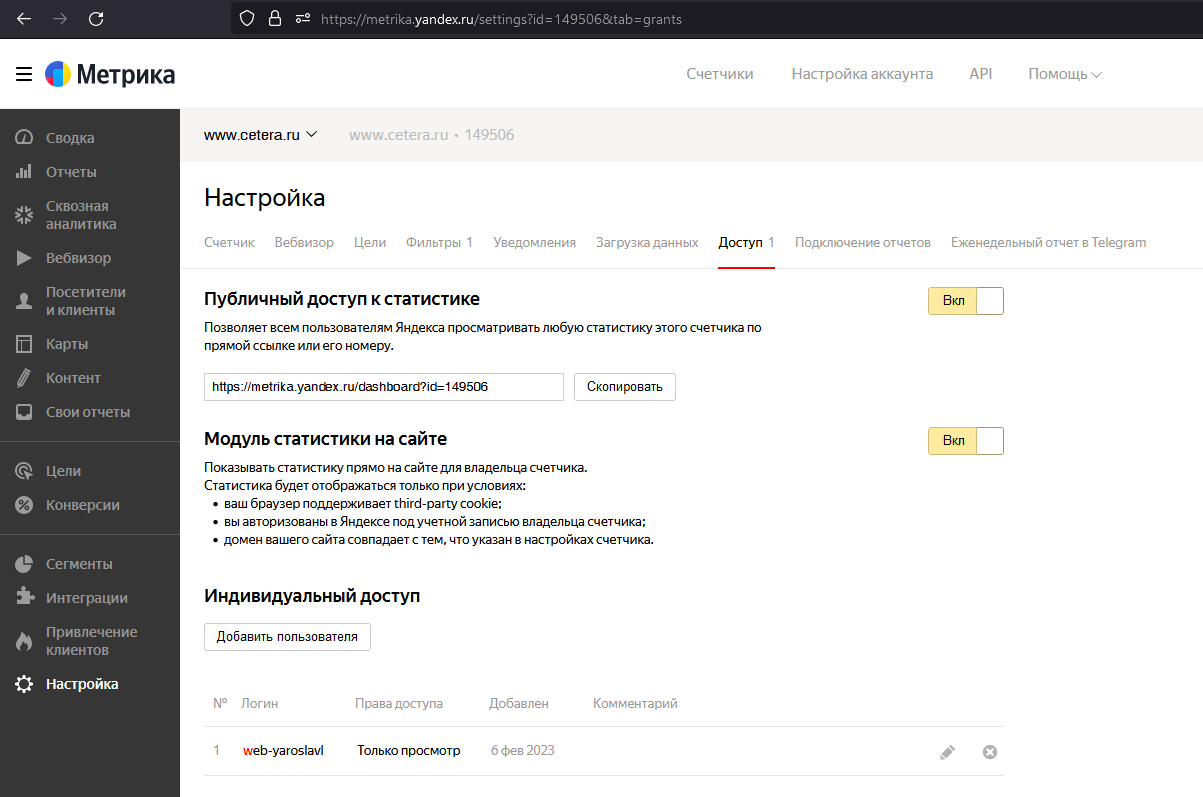 Яндекс Метрика гостевые доступы