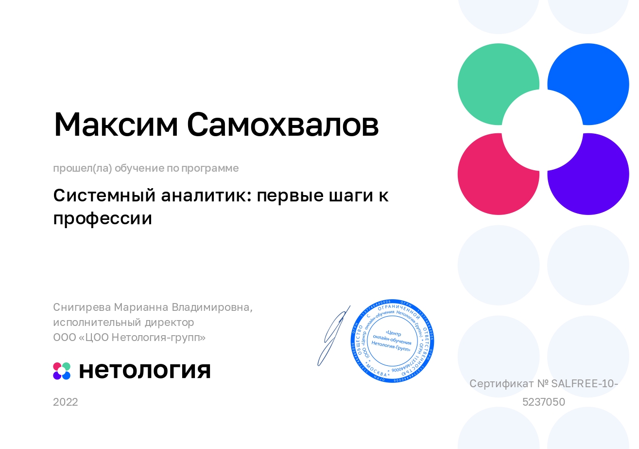 Менеджер Максим Самохвалов | Cetera Labs