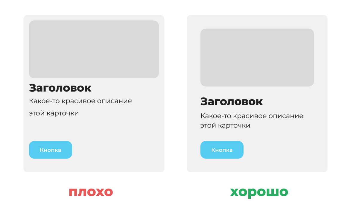 Правило внутреннего и внешнего в UX/UI дизайне. Правило внутреннего и внешнего в UX/UI дизайне.